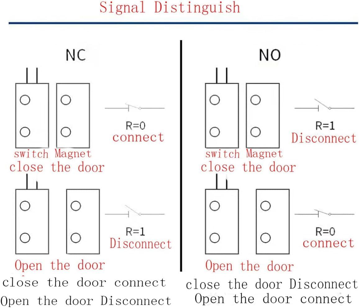 Recessed Door Contacts NC Security Alarm Window Sensors with Magnetic Reed Switch. 3⁄4 Inch Door Contact Position Switches DCS Work with All Access Control and Burglar Alarm Systems Brown 5pcs