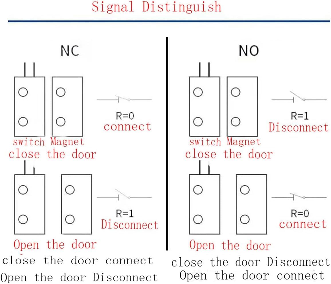 5Sets MC-31B Magnetic Reed Switch Wired Surface Mount Normally Open Closed NC NO Door Contact Sensor Alarm Magnetic Door Switch Black