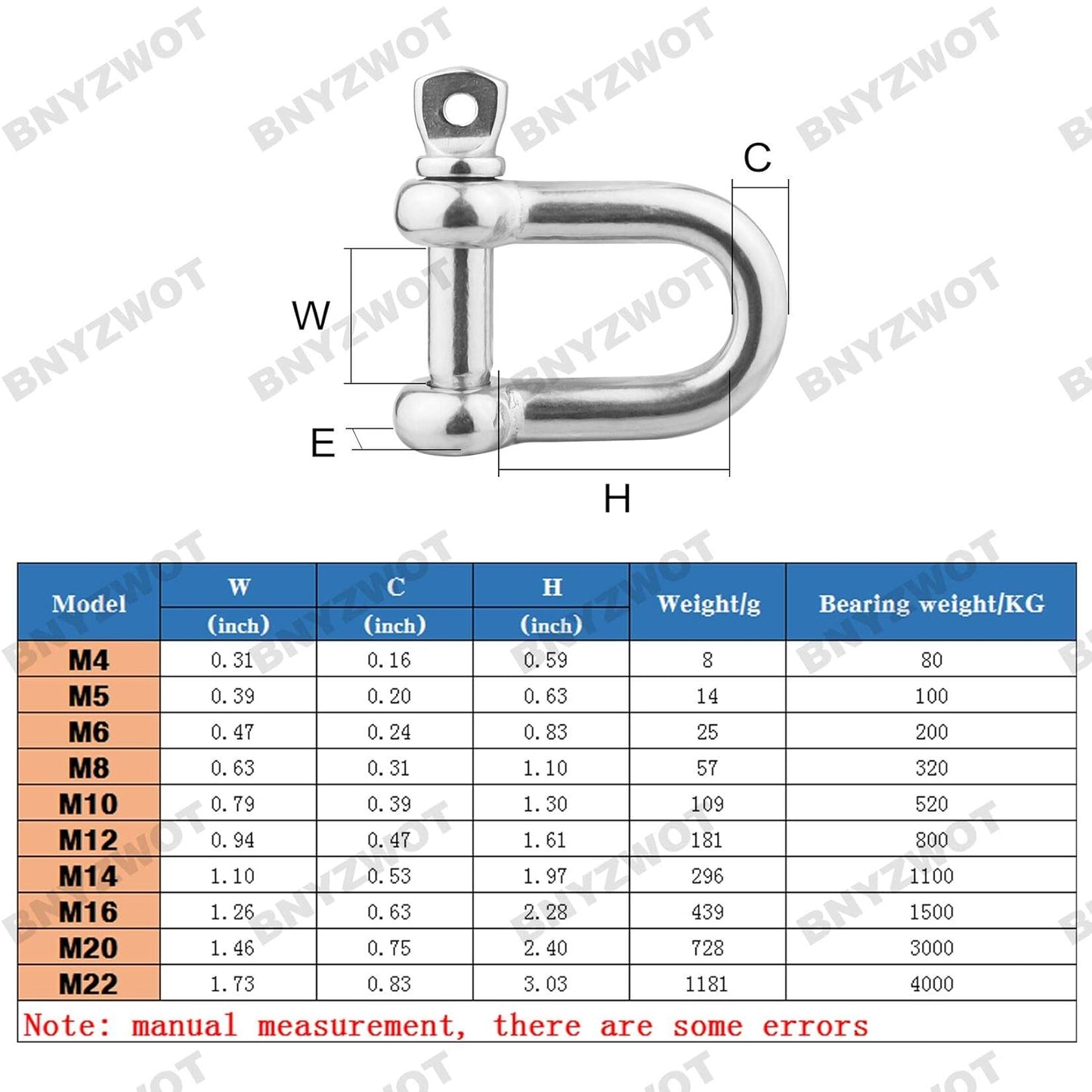 M4 5/32 inch 304 Stainless Steel European Style Anchor Shackle Bow Rigging with Pin Clevis Ring Pack of 10