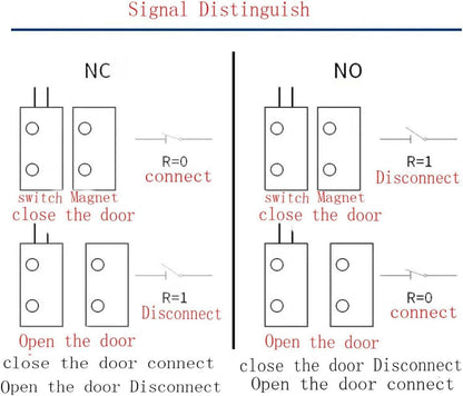 Recessed Door Contacts NC Security Alarm Window Sensors with Magnetic Reed Switch. 3⁄4 Inch Door Contact Position Switches DCS Work with All Access Control and Burglar Alarm Systems Brown 5pcs